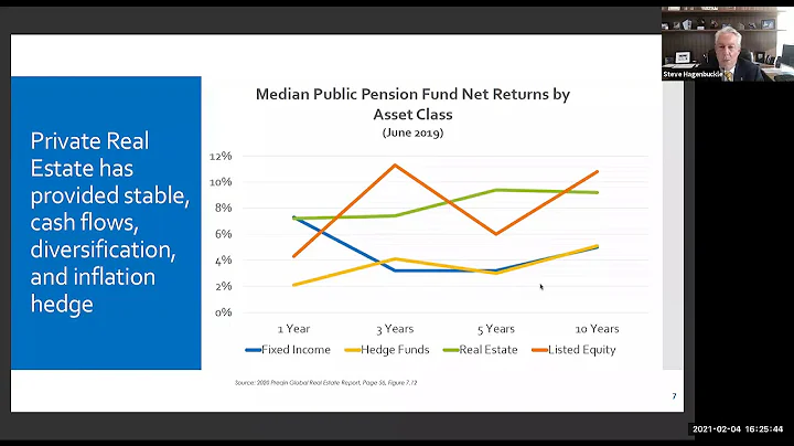 Ring Lecture-Steve Hagenbuckle–February 4, 2021