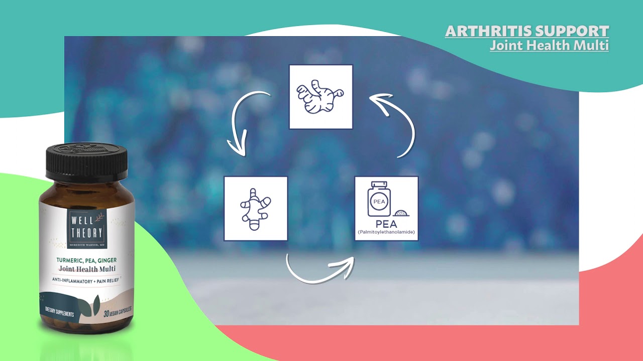 Natural Supplement For Arthritis Pain Relief YouTube