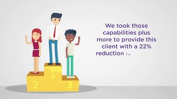 Video Why we did it Wireless Mgmt 3 30 20