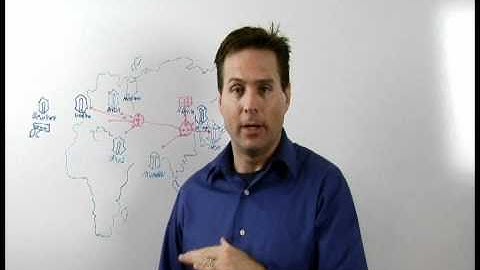 Network Catcher in a nutshell