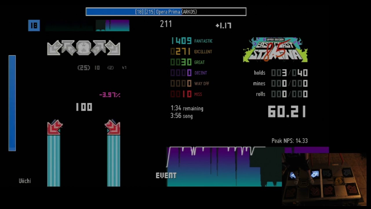 Opera Prima (ARK05) [18] - 94.26%