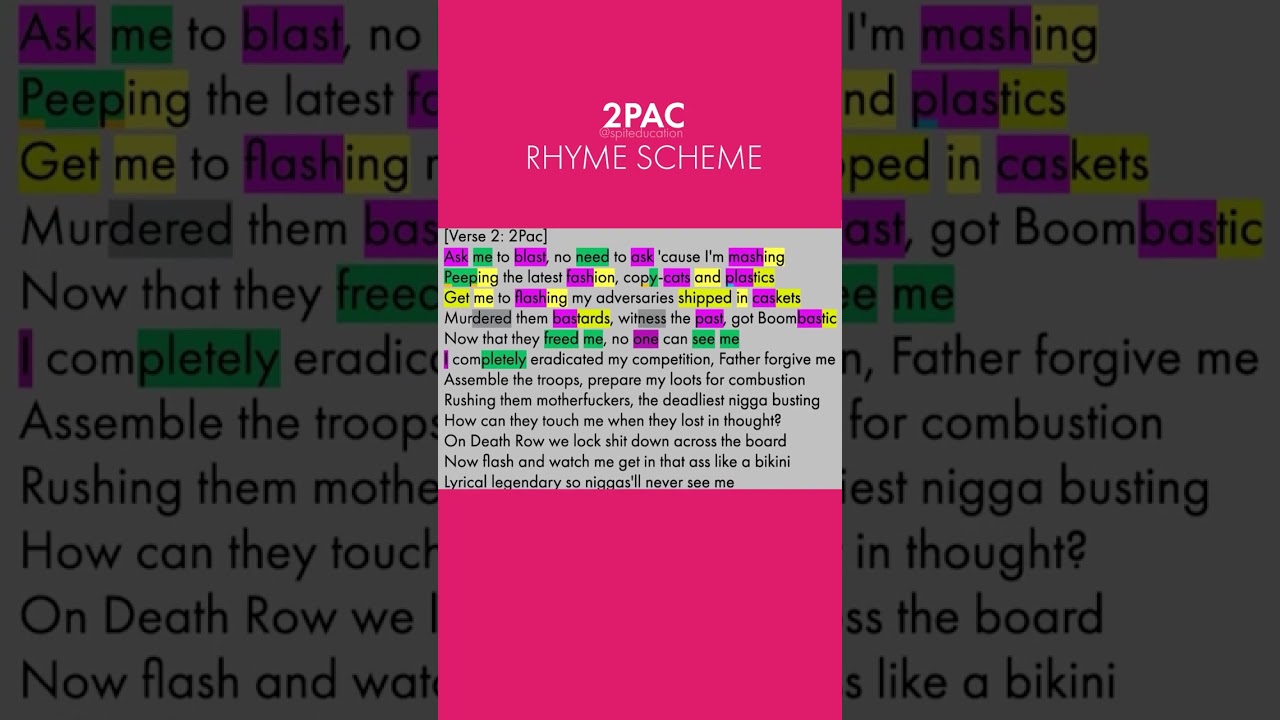 Tupac on Wherever U R 🔥 