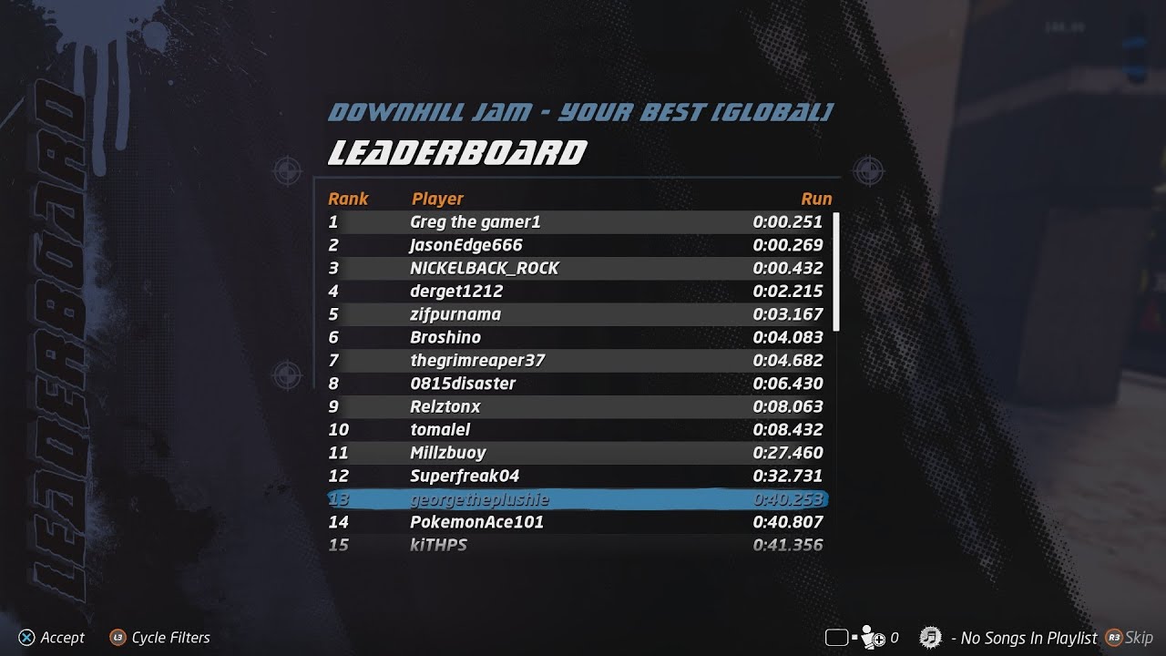 THPS 1+2 Downhill Jam Speedrun PB 40.253 YouTube