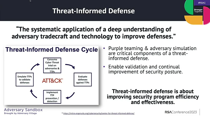 Increasing Security ROI with Adversary Simulation and Purple Teaming