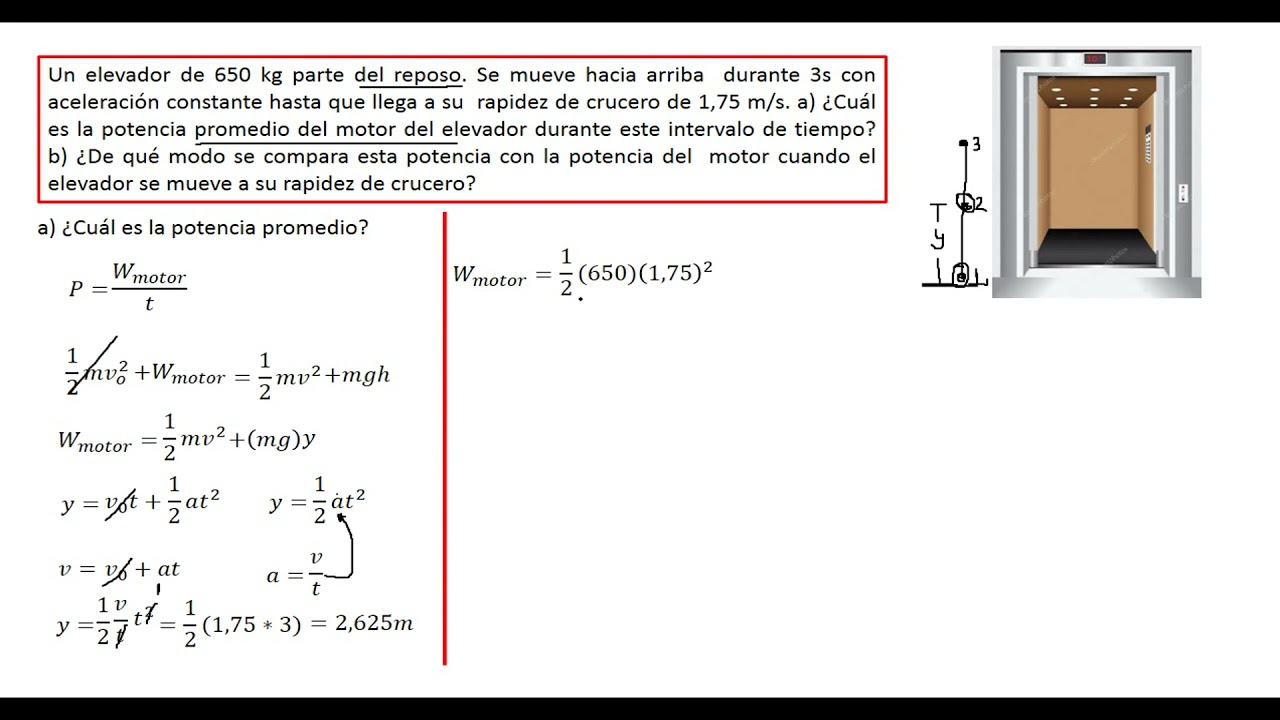 Conservación de la energía - YouTube