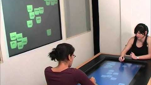 BrainStorm - a multi-user interactive space that supports collaborative creativity