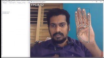 Real time Music player control using hand gesture recognition  with deep learning algorithm