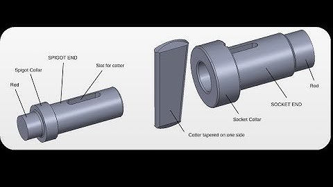 DESIGN of COTTER JOINT with an example _ MD