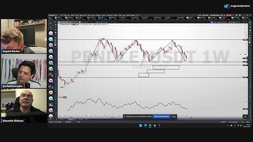 DOMINGÃO DO BITCÃO - Bitcoin Segue em Queda no Curto Prazo