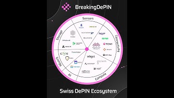 Why DePIN, Why Switzerland, Why Now? | Breaking DePIN 2025 - Dr. Mark C. Ballandies