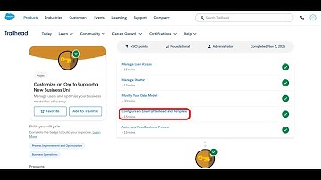 Configure an Email Letterhead and Template | Customize an Org to Support a New Business Unit