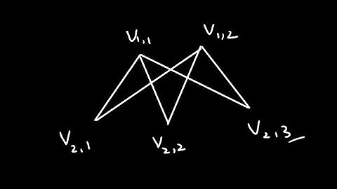 4. bipartite and Complete bipartite
