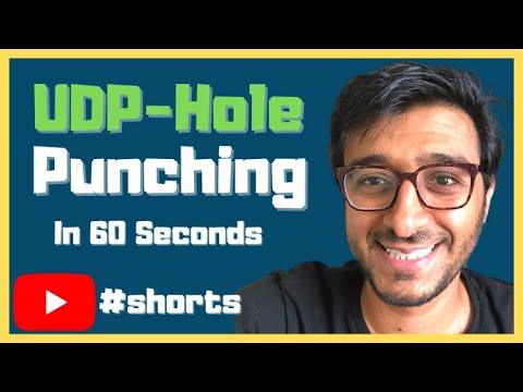 UDP Hole-Punching Explained in 60 Seconds