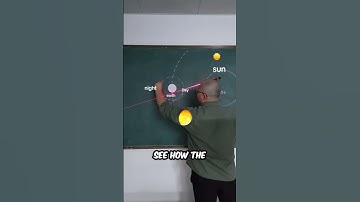 Thumbnail of How the moon reflects sun light