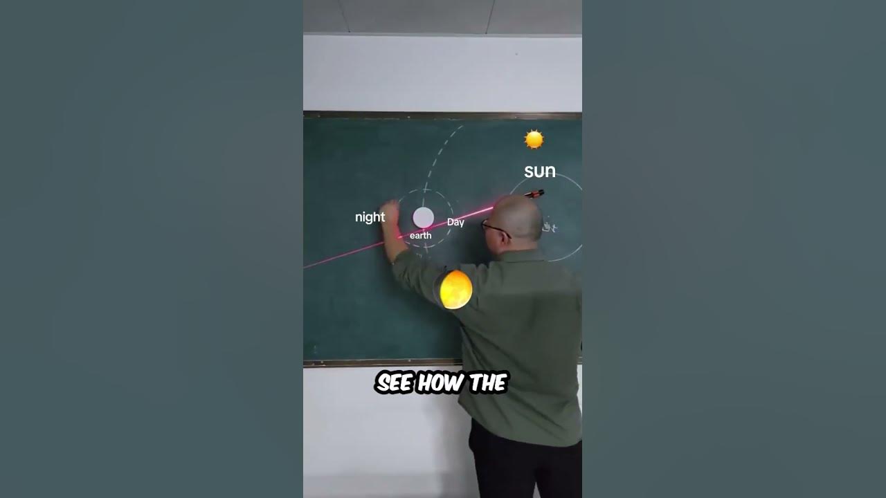 How the moon reflects sun light