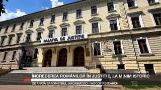 Încrederea românilor în Justiție, la minim istoric. Ce arată Barometrul Informat.ro-INSCOP Research