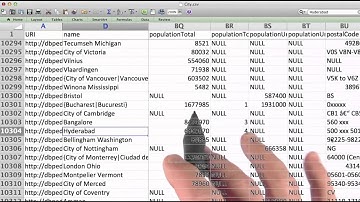 Wikipedia Infobox Dataset - Data Wranging with MongoDB