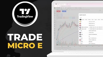 How To Trade Micro E Mini Futures On TradingView!