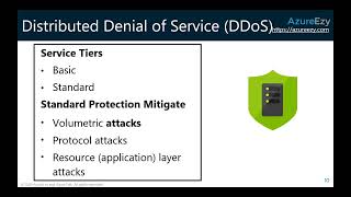 AZ 900 Session 3: Security, privacy, compliance, trust, pricing, SLA and Lifecycles