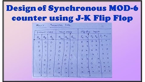 Design of Synchronous MOD-6 counter using clocked J-K flip flop
