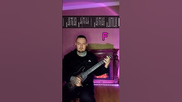Thumbnail of Iggy Pop - The Passenger Guitar Tab  #short#shortsvideo#shortvideo#cover#гитара#tabs