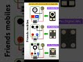 Universal mic to 2pin3pin 6pin 4pin convert #song #newsong #love #music #new #samsungvivo #looking