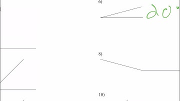 3.11 Angles and their measures
