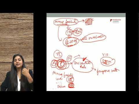ACCA F7 - Lecture 3 - Chapter 2 - Tangible Non-Current Asset - IAS 16 Property Plant and Equipment