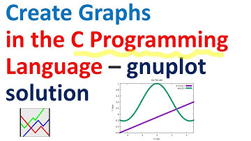 Create Graphs and Plots in the C Programming Language - gnuplot solution