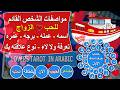 مواصفات الشخص القادم للحب والزواج اسمه عمله برجه عمره تعرفة ولا لاء نوع علاقته بك 