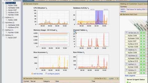 Video 19   Optimizing the MySQL Server Environment Part 2