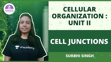 Cell Junctions - Cellular Organization: II | CSIR NET  2021🎯By Surbhi Singh