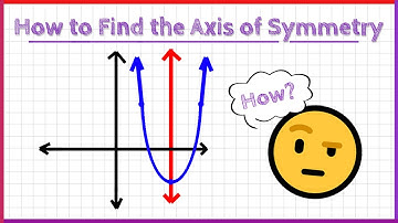 How to Find Axis of Symmetry