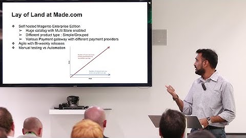 Test automation at Made.com - meetup video