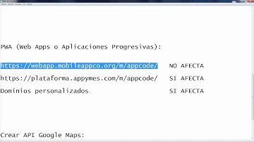 Crear Claves API de Google Maps para Webs