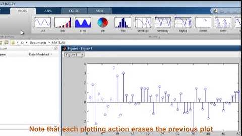 Matlab tutorial Creating a Basic Plot Interactively