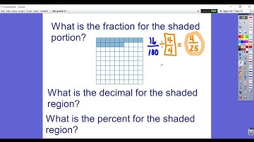 6th gr CPM Unit 2 Test Review video (Core Connections 1)