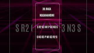 Naganandini Raga Arohana Avarohana | 30th Melakarta | Carnatic Music Shorts