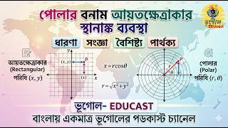 POLAR AND RECTANGULAR COORDINATE SYSTEM