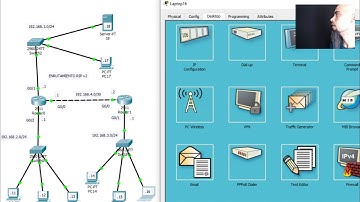 Access Control List (ACL) Extendida - Cisco