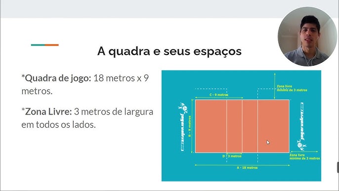 EvoluÃ§Ã£o E HistÃ³ria Do Voleibol  Voleibol, Volei, Atividades de  educação física