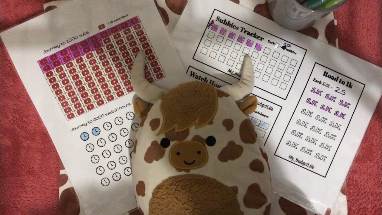 WIP Wednesday - 14 / 1 / 2026  🐮 NEW SCOOBY?!?