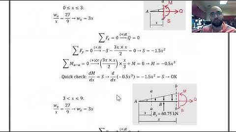Structural Analysis 3-1, Beam Analysis, Examples