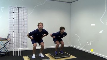 Introducing ForceDecks