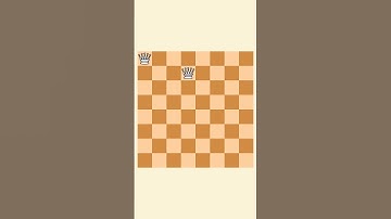 Backtracking visualization for the 8 Queens puzzle