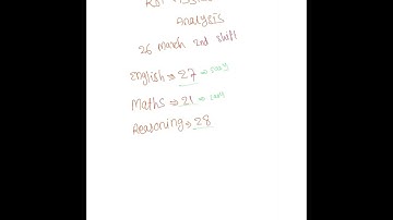 Rbi Assistant Prelims 26 March 2nd shift analysis