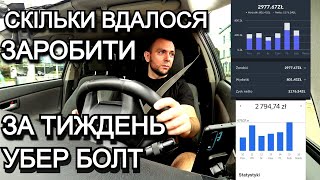 картинка: ТАКСУЮ НА ПРІУСІ РОБОТА В ТАКСІ УБЕР БОЛТ
