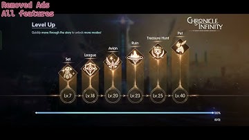 Chronicle Of Infinity Mod Apk / Mod Menu Mediafire Atualizado 2025 | Tudo Desbloqueado