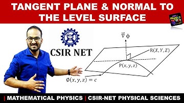 Tangent plane and normal to a level surface | Physics Hub