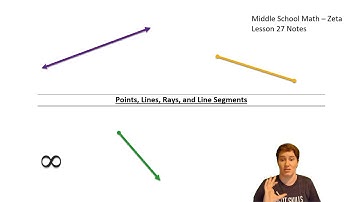 Points, Lines, Rays, and Line Segments - Zeta Math U See - Lesson 27